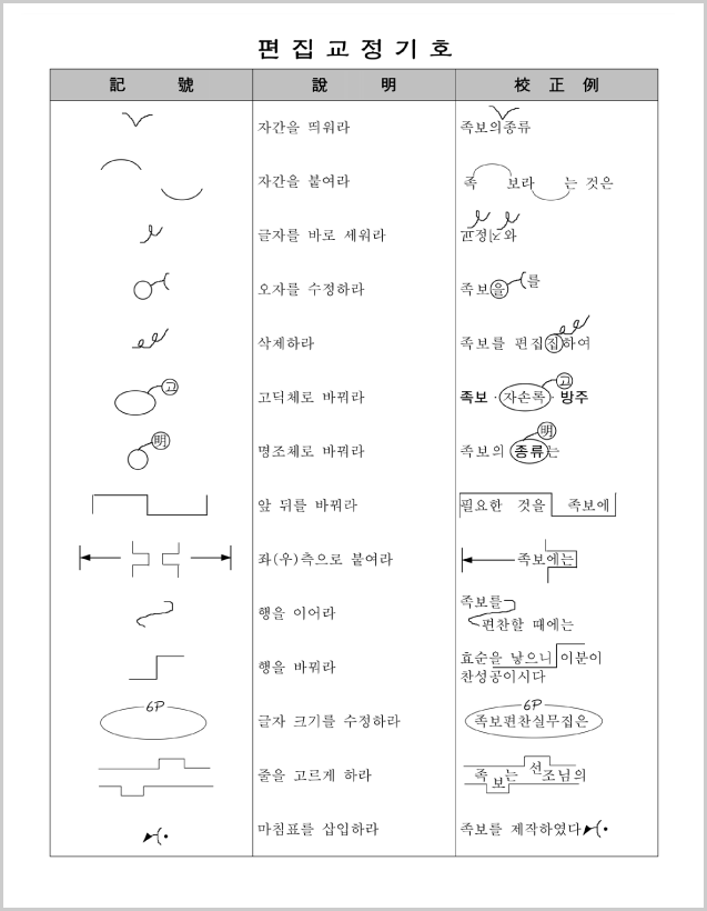 p-gyojeong.png